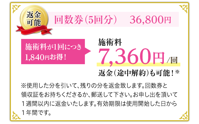 お得な回数券